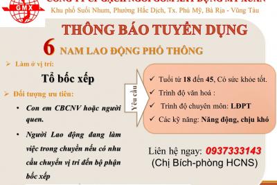 TUYỂN DỤNG LAO ĐỘNG BỐC XẾP T04.2024